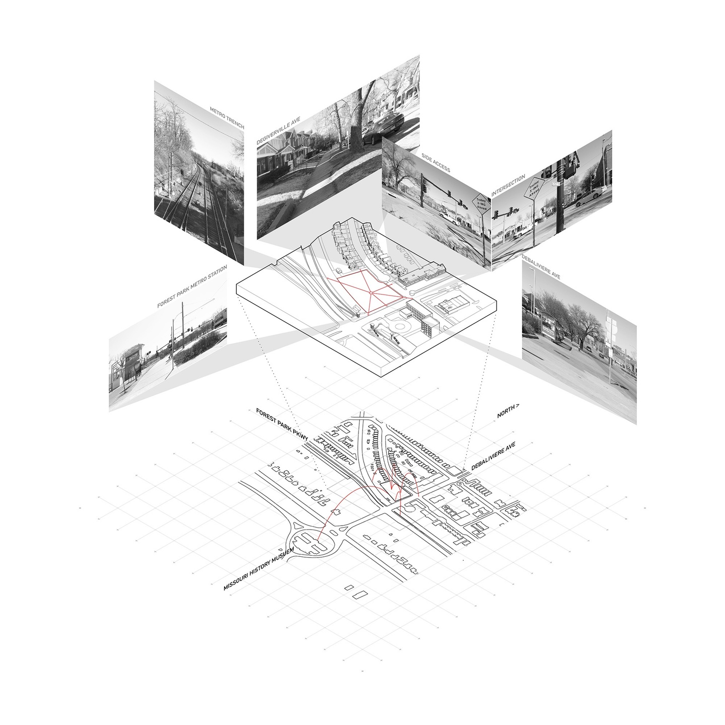 Axonometric diagram of a line drawn and axonometric site map at Forest Park Parkway and Debalivere Avenue including the Metro and the Missouri History Museum in black and white with red details depicting photos of site views and relationships to the location.