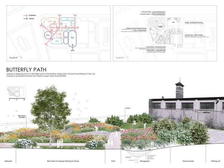 A set of drawings, including a section and a diagram, showing plans for the site.