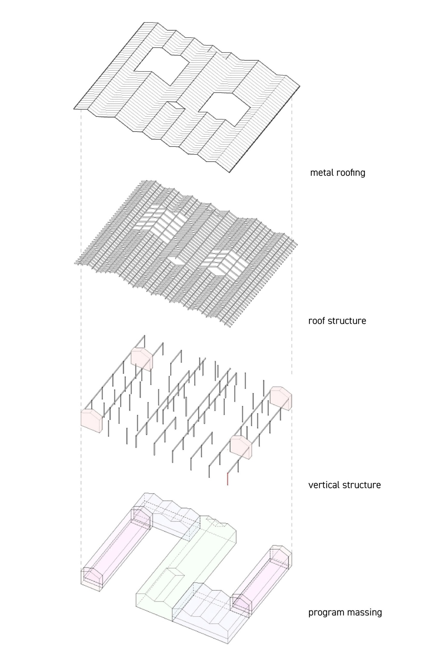Computer drawing of an exploding axonometric diagram with text labels: program massing, vertical structure, roof structure, and metal roofing.