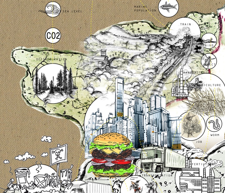 Drawing showing connections between circles with icons and images. In the center of the drawing, a large hamburger sits below a city skyline.