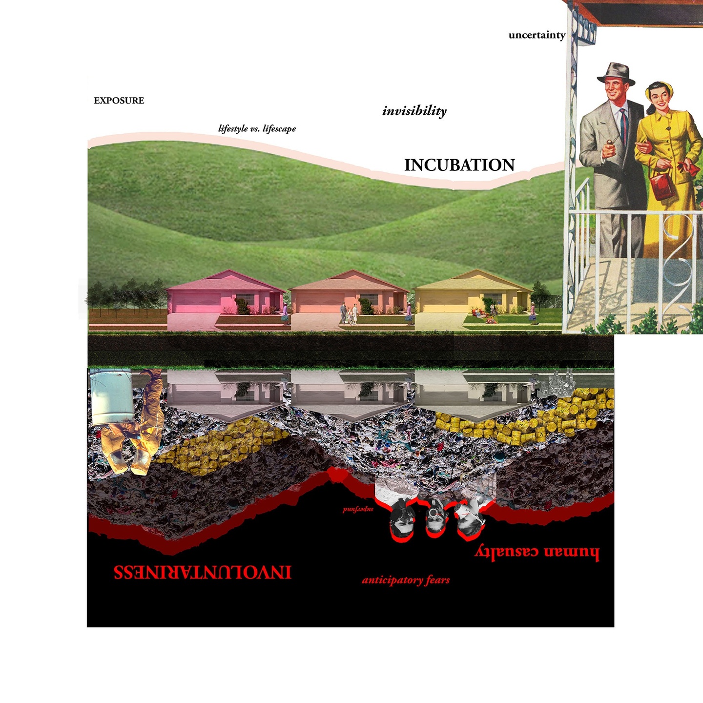 Collage of suburban houses and a happy couple on the right side of the frame with the words. Below, mirrored a more depressing version of the houses with the words 'human casualty' 'anticipatory fears' and 'involuntariness'