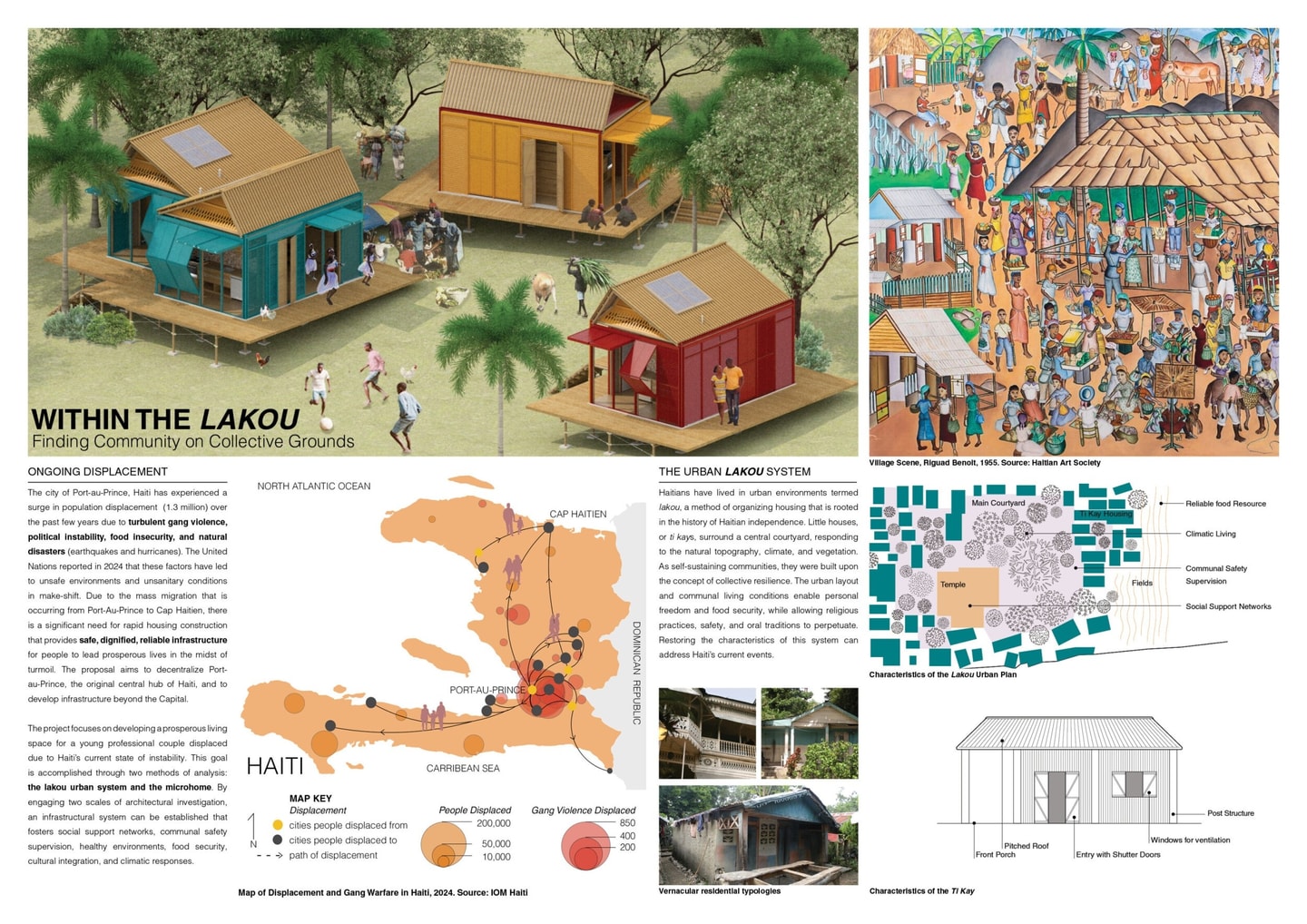 Board with designs for housing 