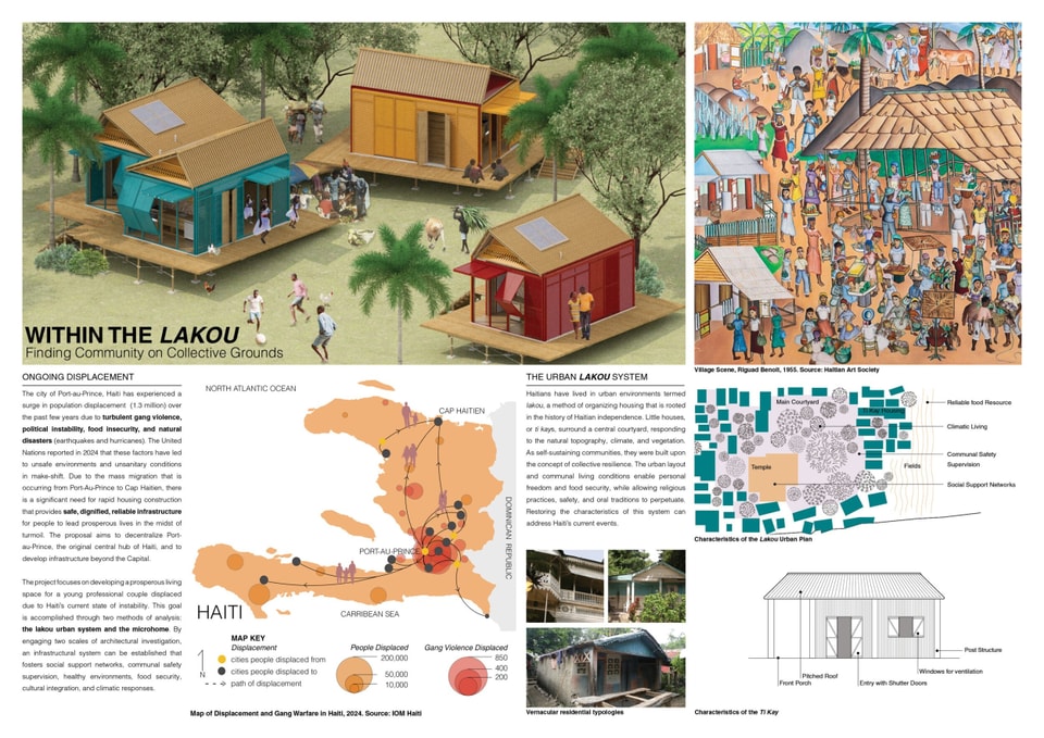 Board with designs for housing 