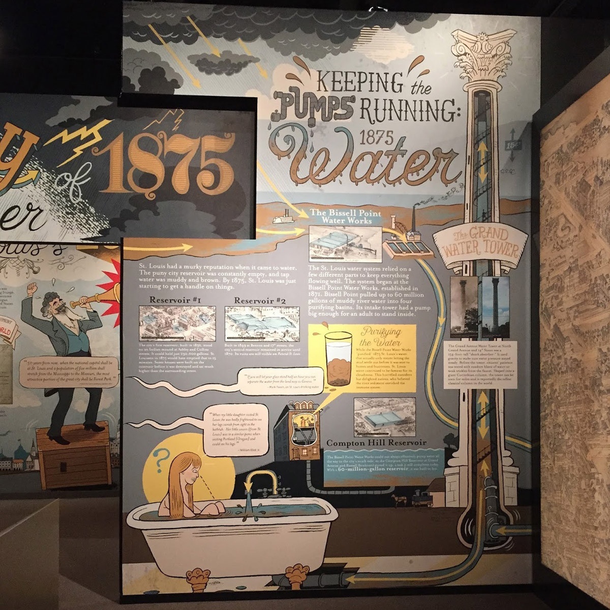 Installation view of two walls; the one in the middle of the image contains a large-scale illustration of a narrative, with the hand-lettered text "KEEPING the PUMPS RUNNING" — "1875 Water" in the center; what follows are several paragraphs of text interspersed with some larger illustrations. The wall to the right contains an illustration of (what appears to be) a cityscape.