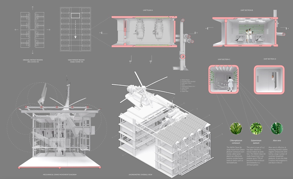 Diagrams and renderings of a potential treatment facility for COVID-19 patients. The spaces show how plants like aloe, ivy, and spider plants can be integrated to reduce environmental toxins. The drawings also show designs for mobile care pods that could speed recovery and protect care providers.