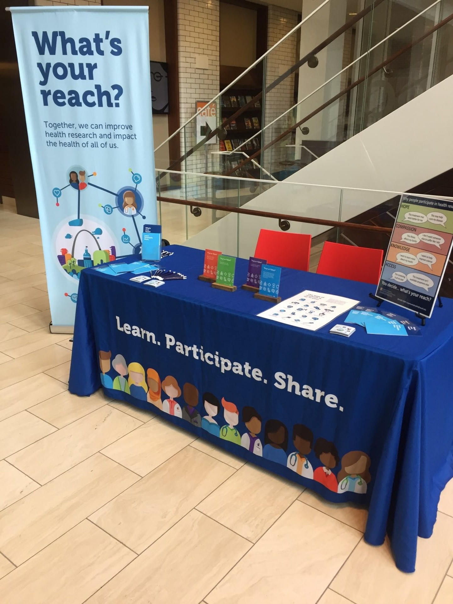 Photograph of informational table and banner next to an open stair. Table cloth text stating Learn. Participate. Share. with simple icons of diverse medical professionals at the bottom. Banner stands next to the table asking What's your reach? Together, we can improve health research and impact the health of us all.