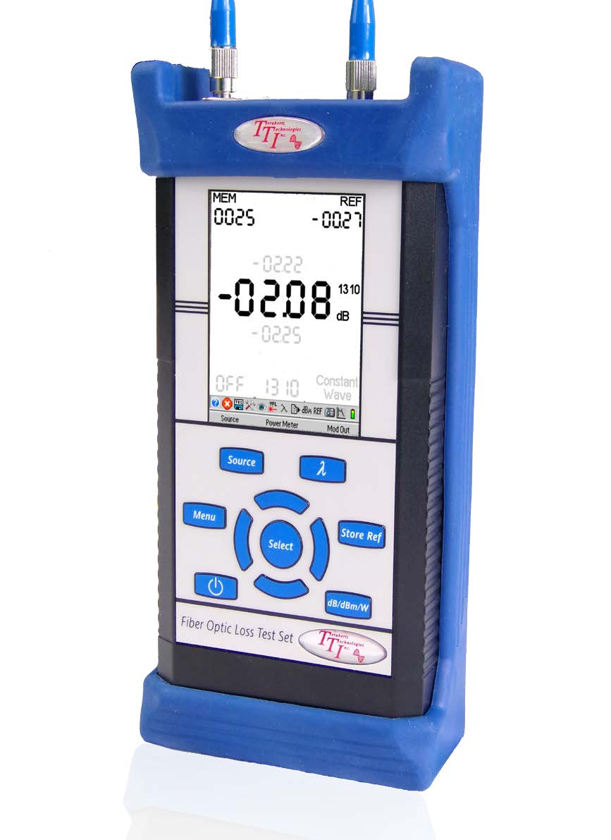 Loss Test Set_ ORL Meter model FTE5000
