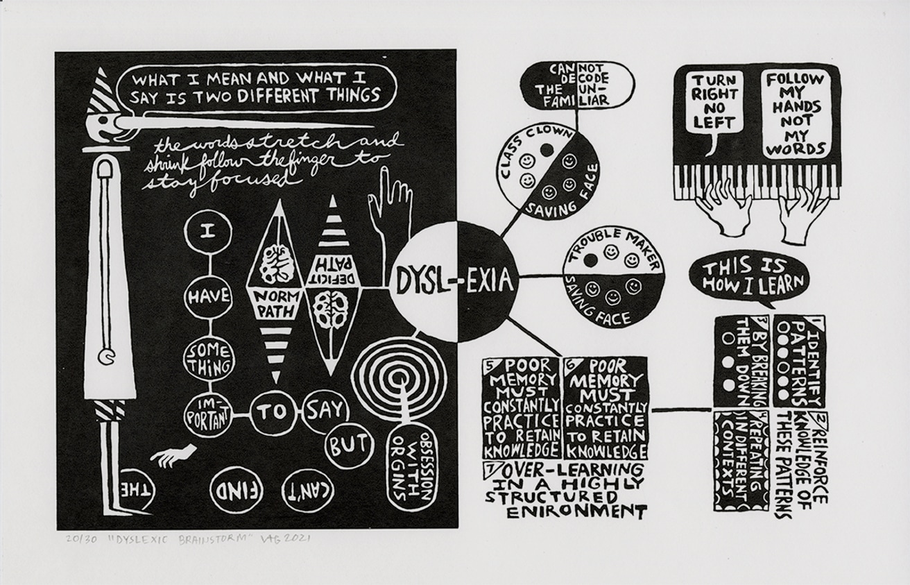 Dyslexic Brainstorm  thumbnail 3