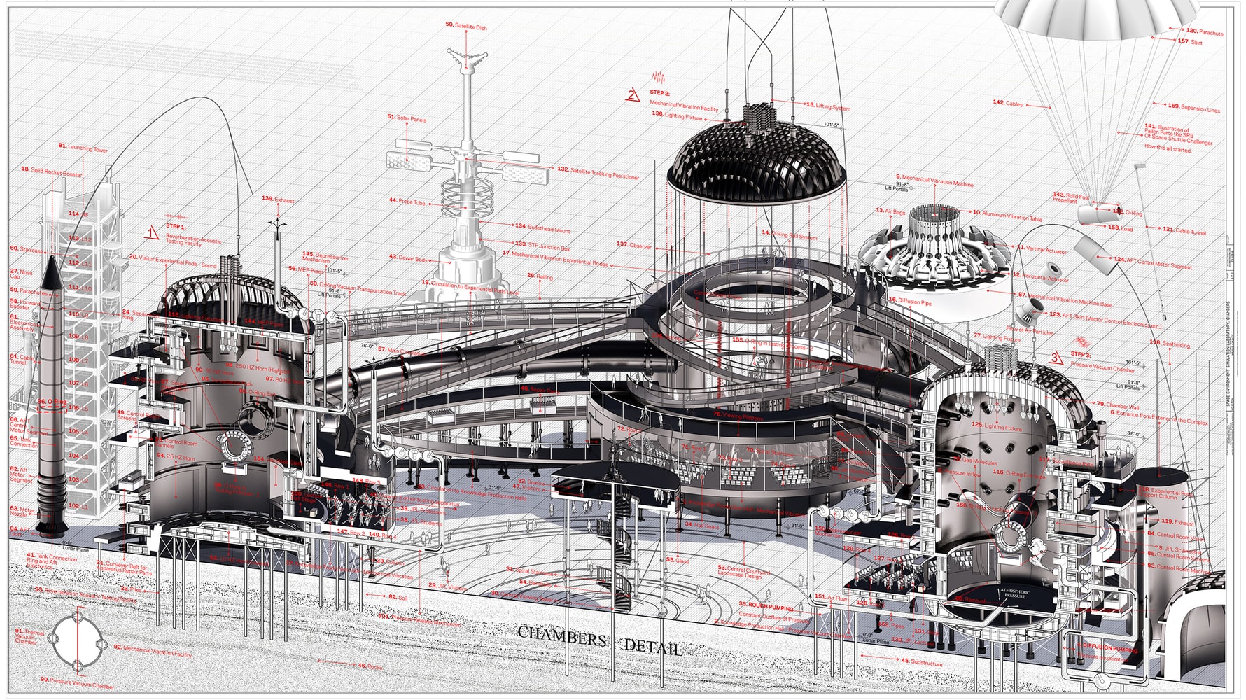 Memorial for NASA's O-Ring Disaster on Infinite loop - Columbia GSAPP