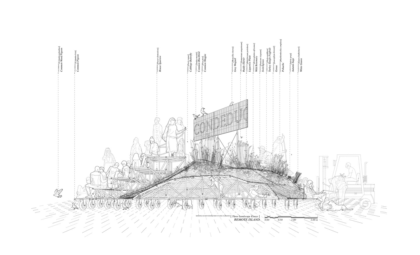 Three Landscape Essays: Mobile Ecosystems for Future Climates