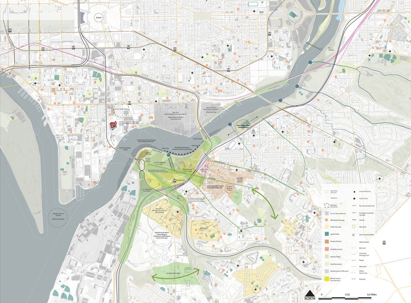 Map of Poplar Point in Washington DC depicting types of areas and transport lines