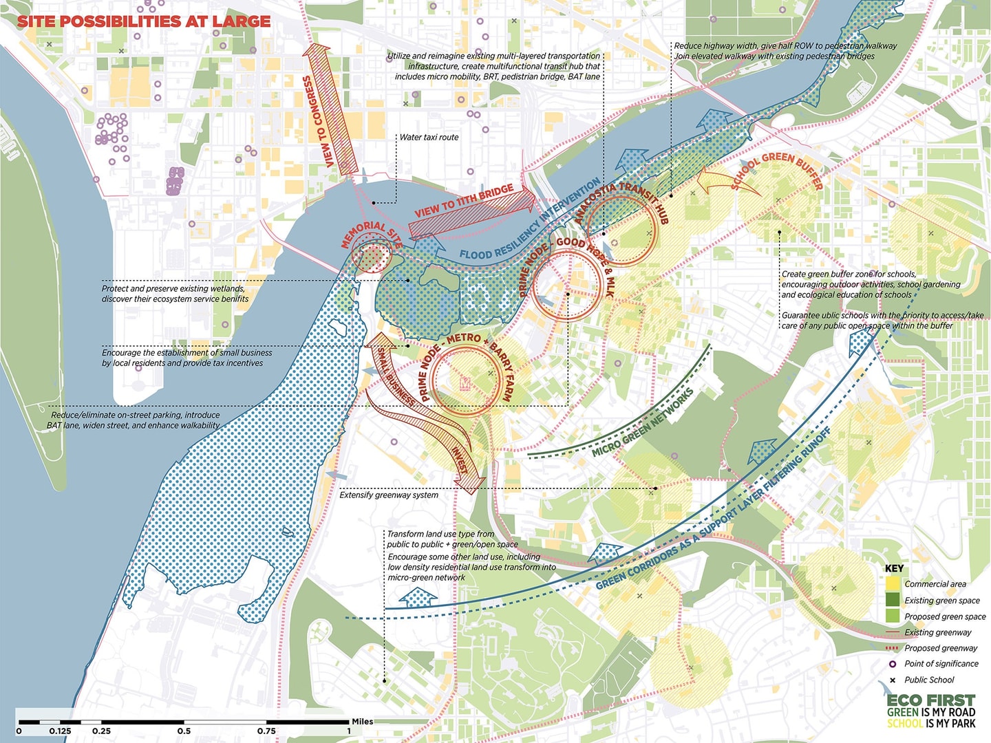 Site plan depicting site possibilities at large with labelled sections for green spaces and planned green spaces