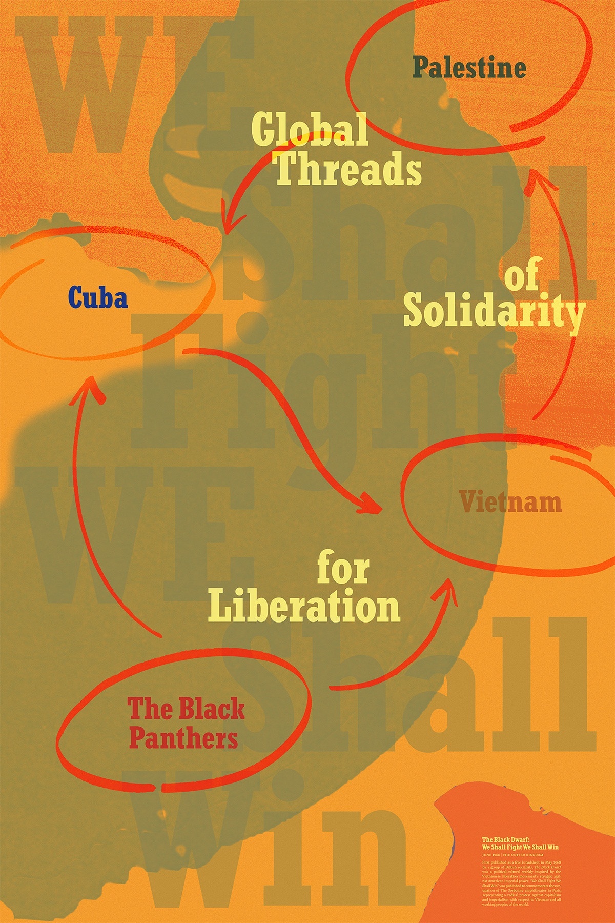 Colorful poster of multimedia collage with background text top to bottom, "We Shall Fight WE Shall Win." Other text brightly reads throughout poster and other text, "Global Threads of Solidarity for Liberation." Other text in various colors with red circles and arrows drawn to each other, "Palestine, Cuba, Vietnam, The Black Panthers."