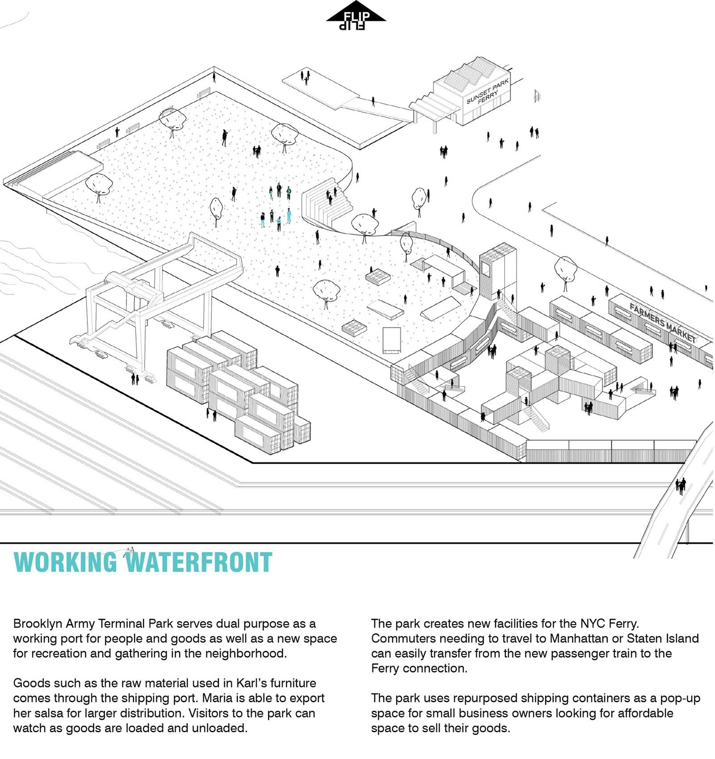 Diagram and infographic for the Brooklyn Army Terminal Park
