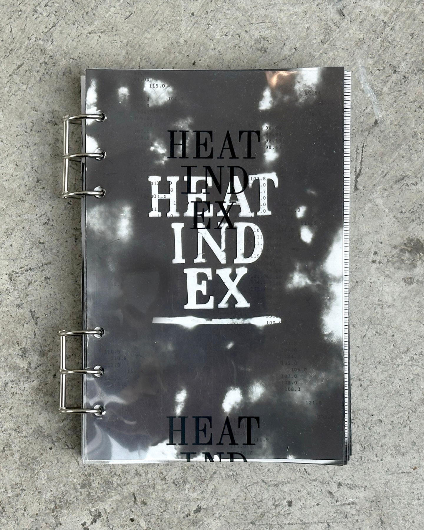 cover for Heat Index