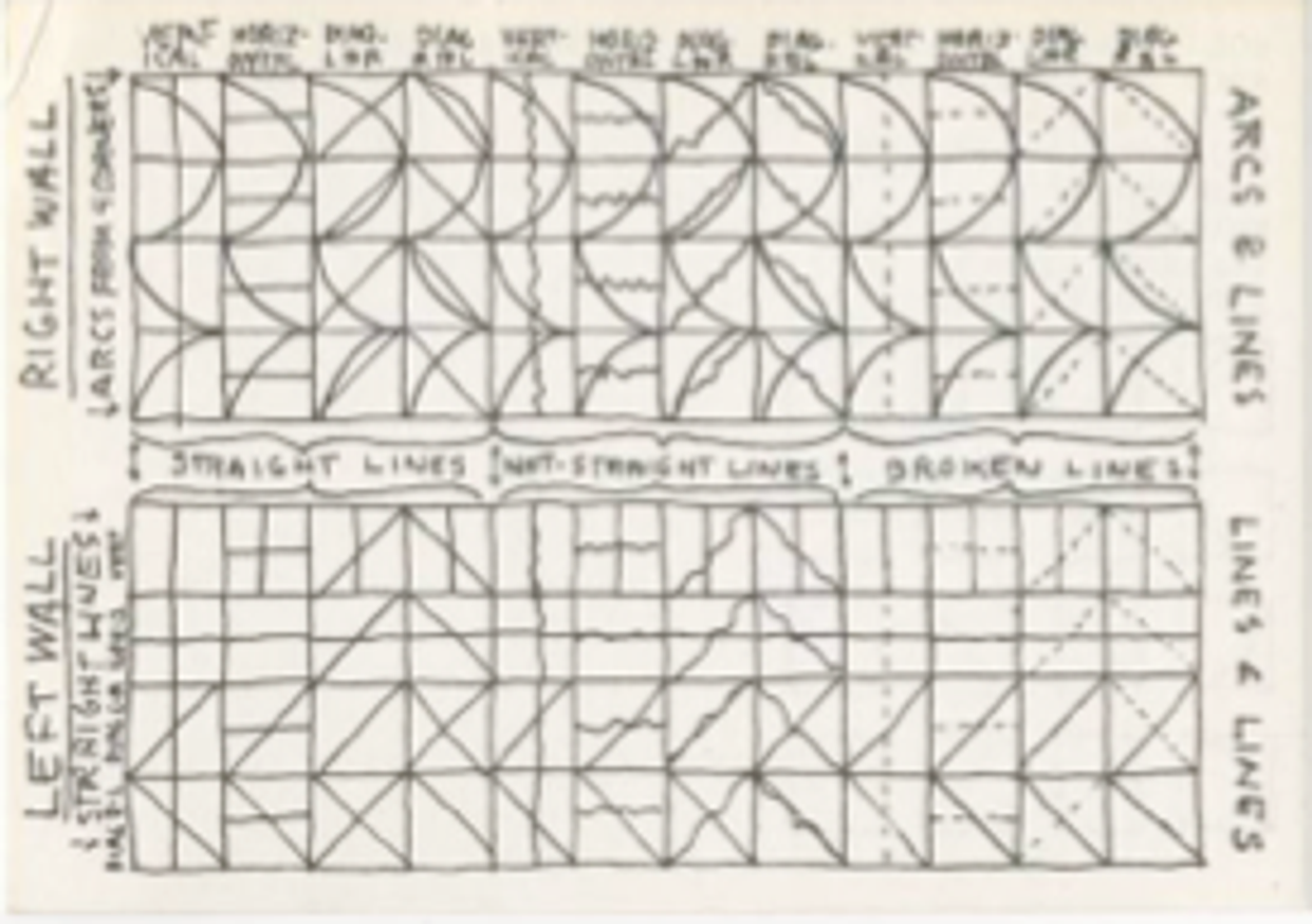 Arcs & Lines, Lines & Lines [Postcard]