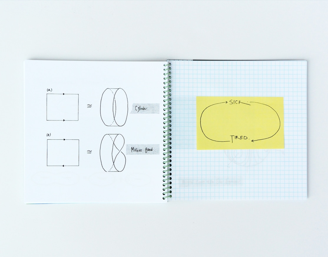 I Am Inside the Body thumbnail 3