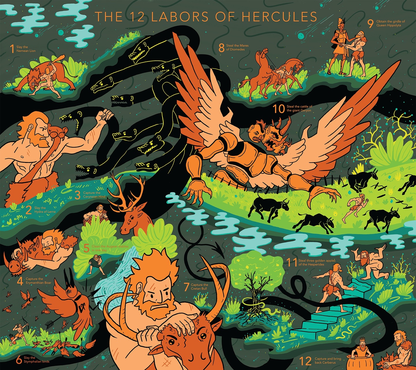 Illustrated poster of Hercules with his 12 labors each labelled 