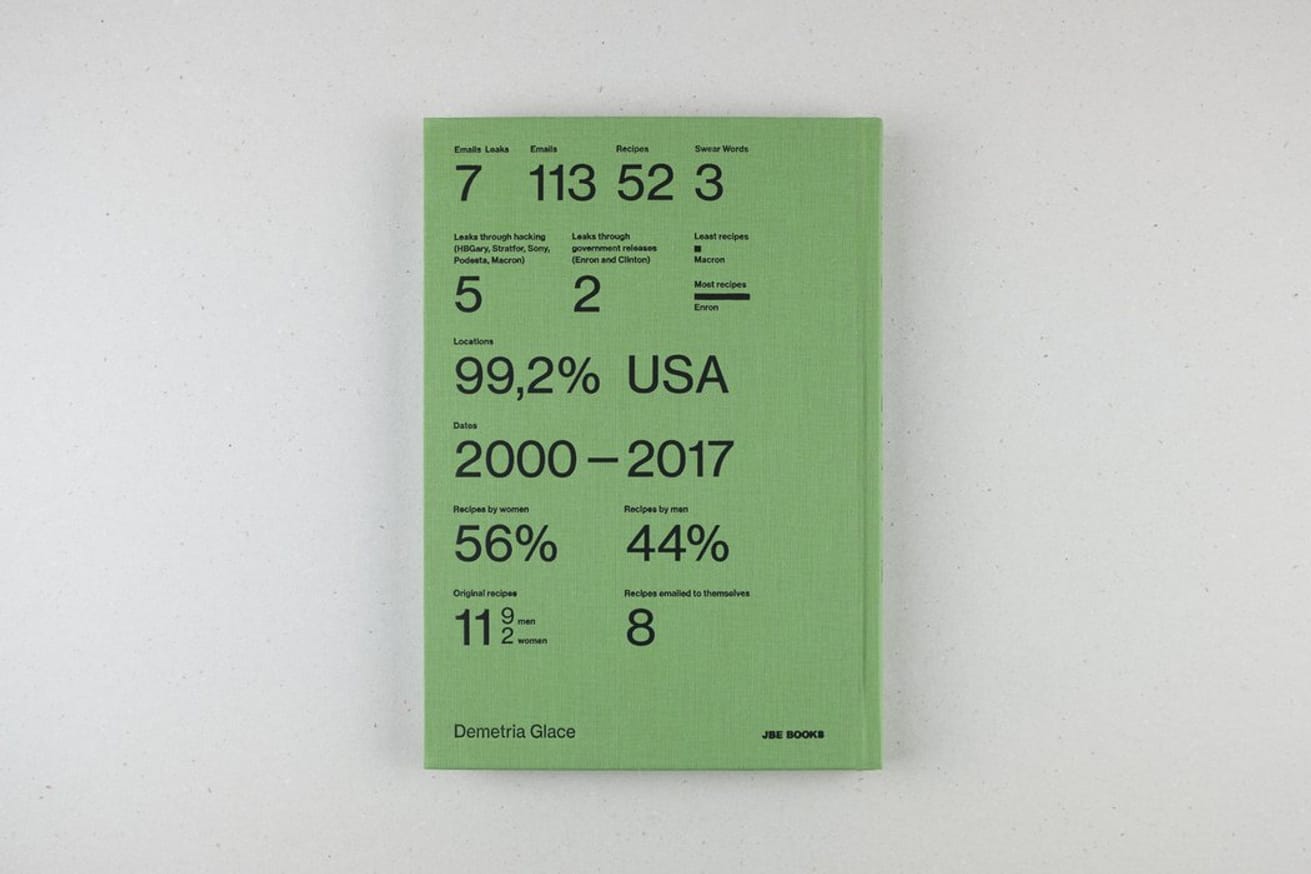 Leaked Recipes thumbnail 3