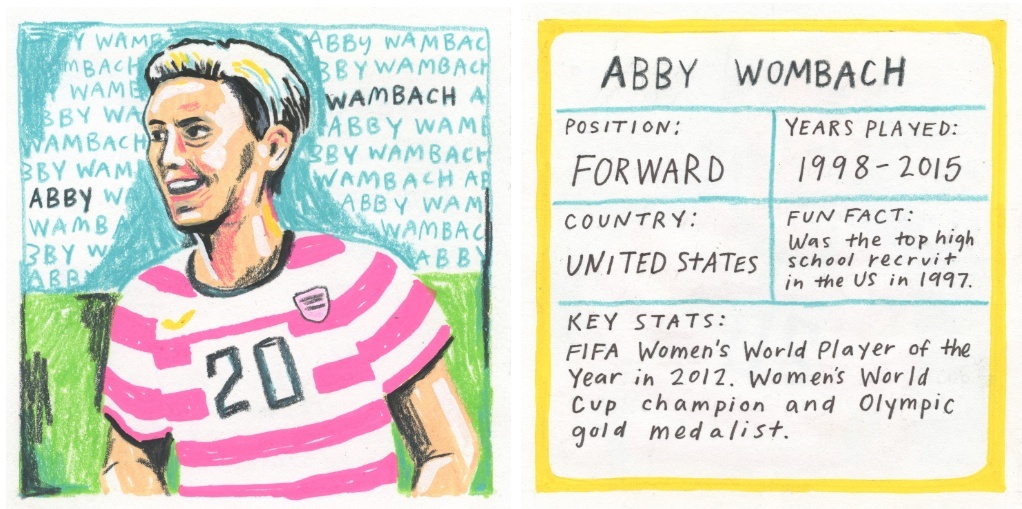 Illustrated spread depicting a portrait of Abby Wombach and her position and key statistics on the left page