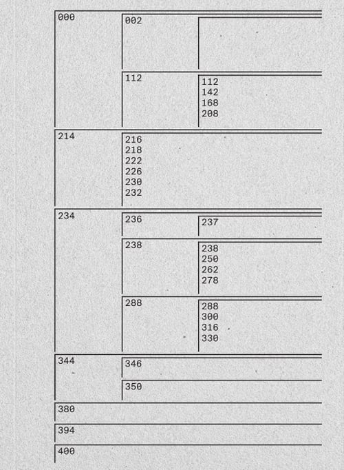 Home Yale Architecture