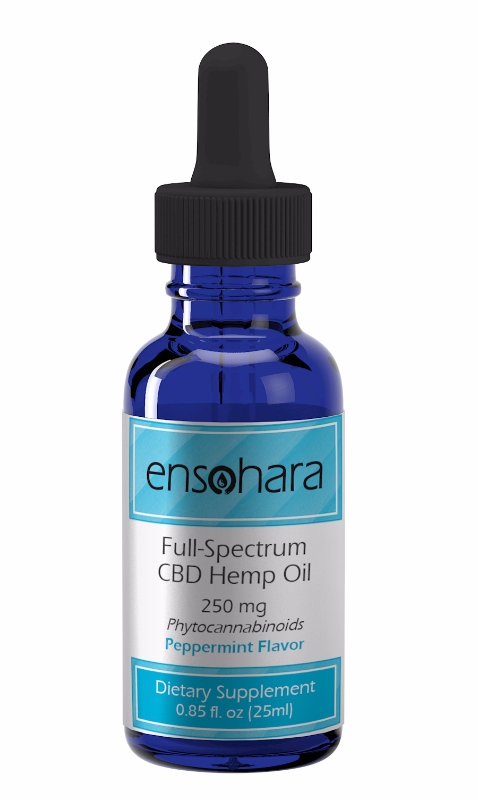 Photo of 250 mg Peppermint CBD Oil – 25ml