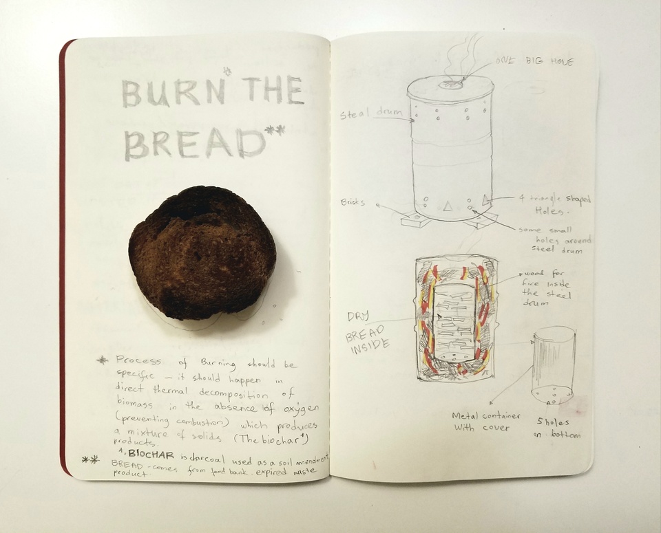 Picture of a notebook spread that says "Burn the Bread", with a burnt piece of toast and a drawing of a smoking container.
