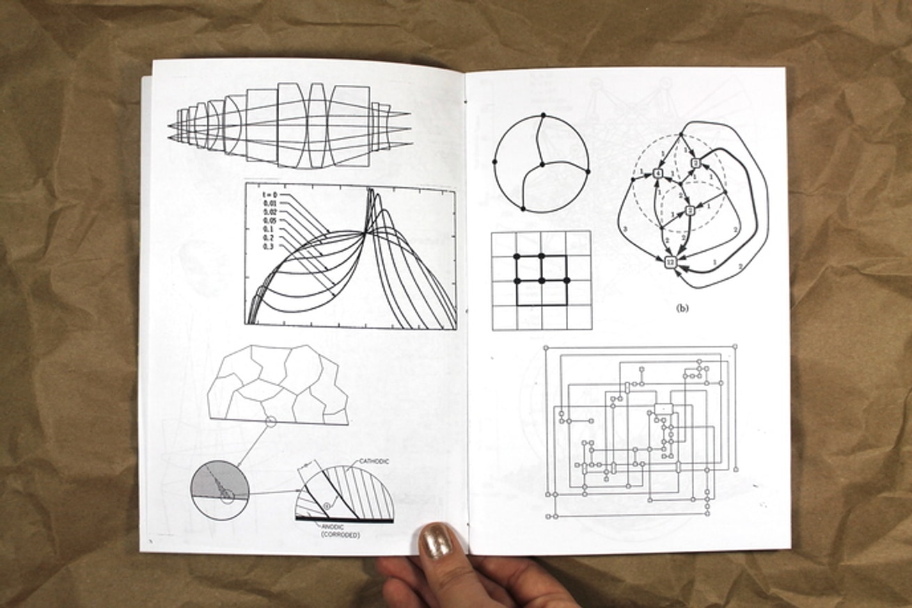 Unified Theory thumbnail 3