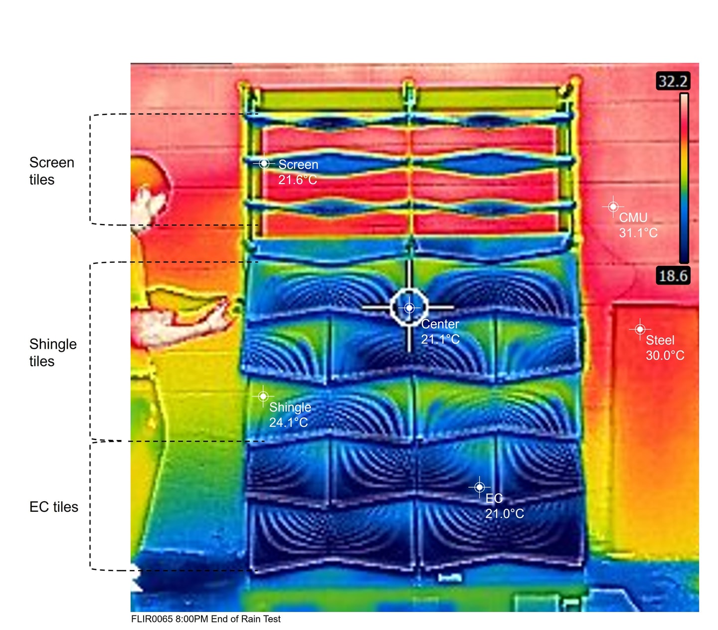 diagram of cooling facade