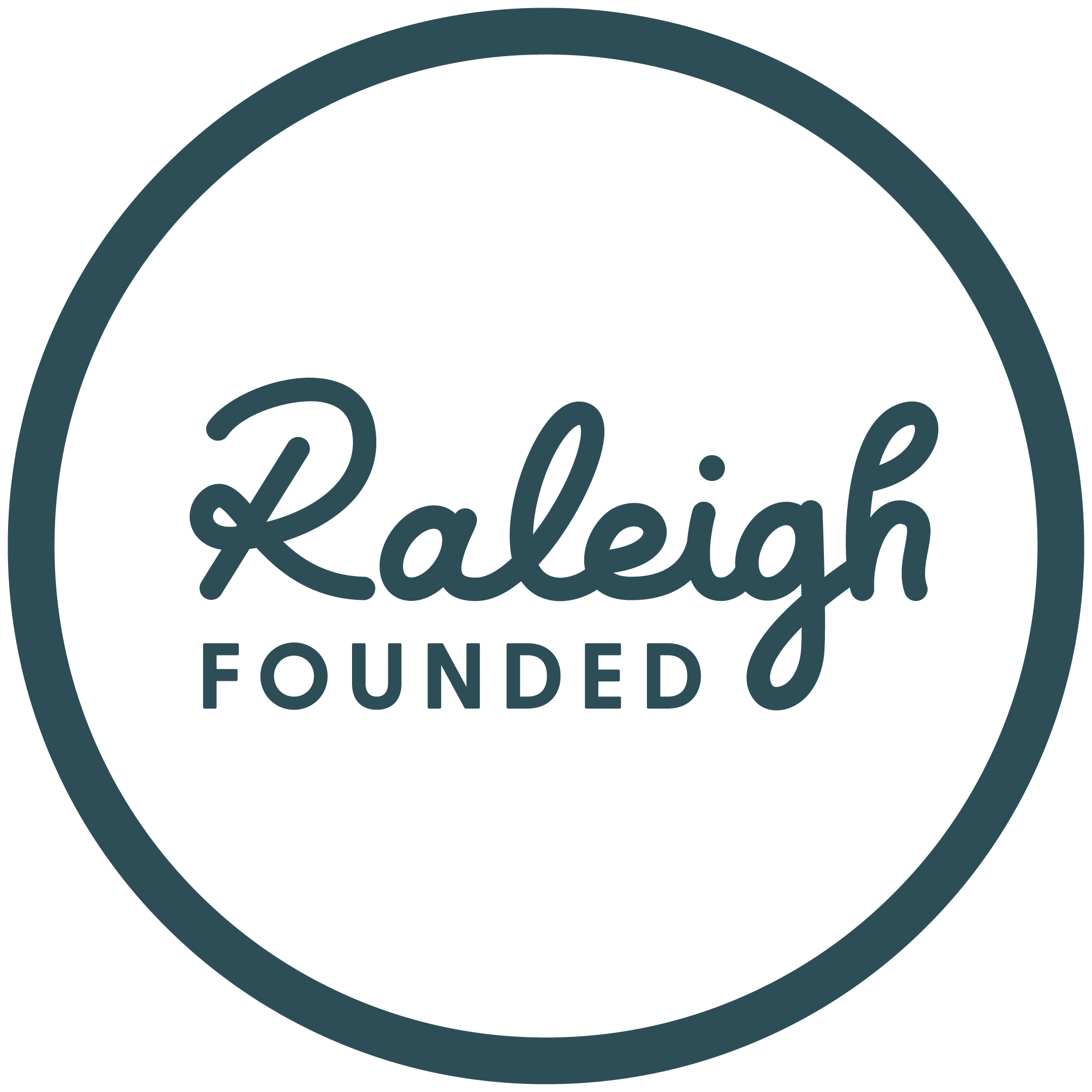 Raleigh Founded