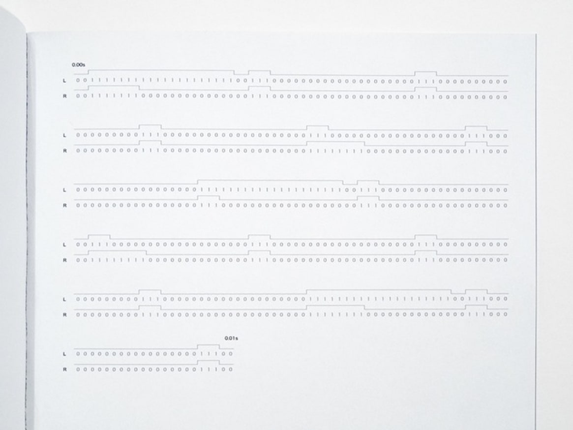 0.01s : The First 1/100th Second of 1-Bit Symphony thumbnail 4