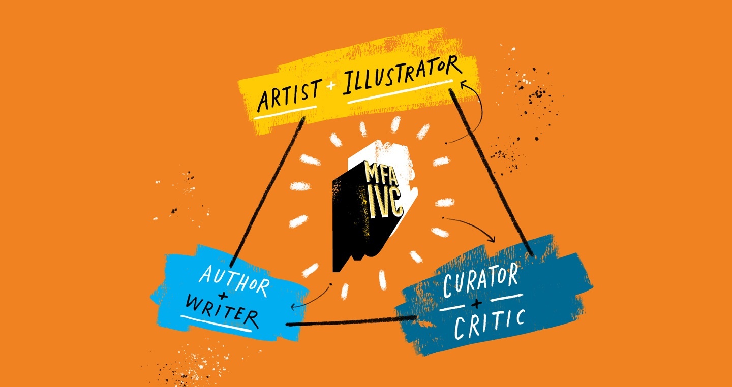 Diagram of three bubbles reading "Artist + Illustrator," "Author + Writer," and "Curator + Critic."