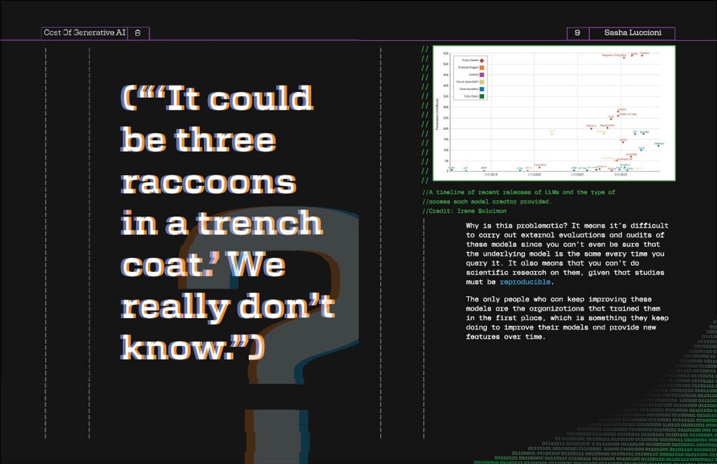 Page layout design