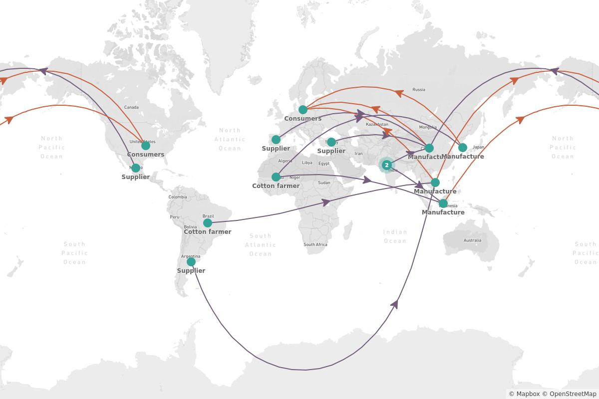 Adidas' supply-chain on Sourcemap