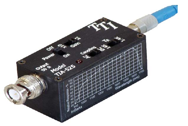 Optical to Electrical Converter model TIA525