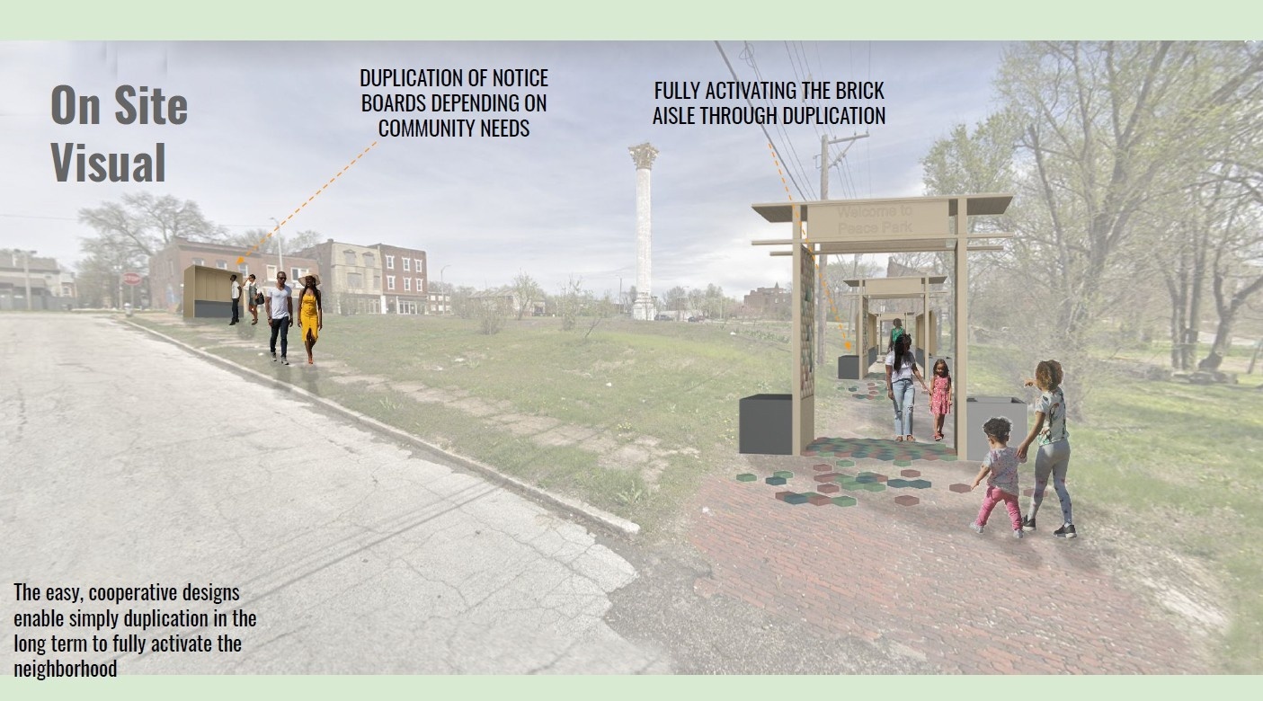  Photo rendering collage of the Peace Park site with new signage and seating structures and various figures. Title text reads On Site Visual, two notes read, “Duplication of notice boards depending on community needs” and “fully activating the brick aisle through duplication.” A note at the bottom left reads, “The easy, cooperative designs enable simple duplication in the long term to fully activate the neighborhood.”
