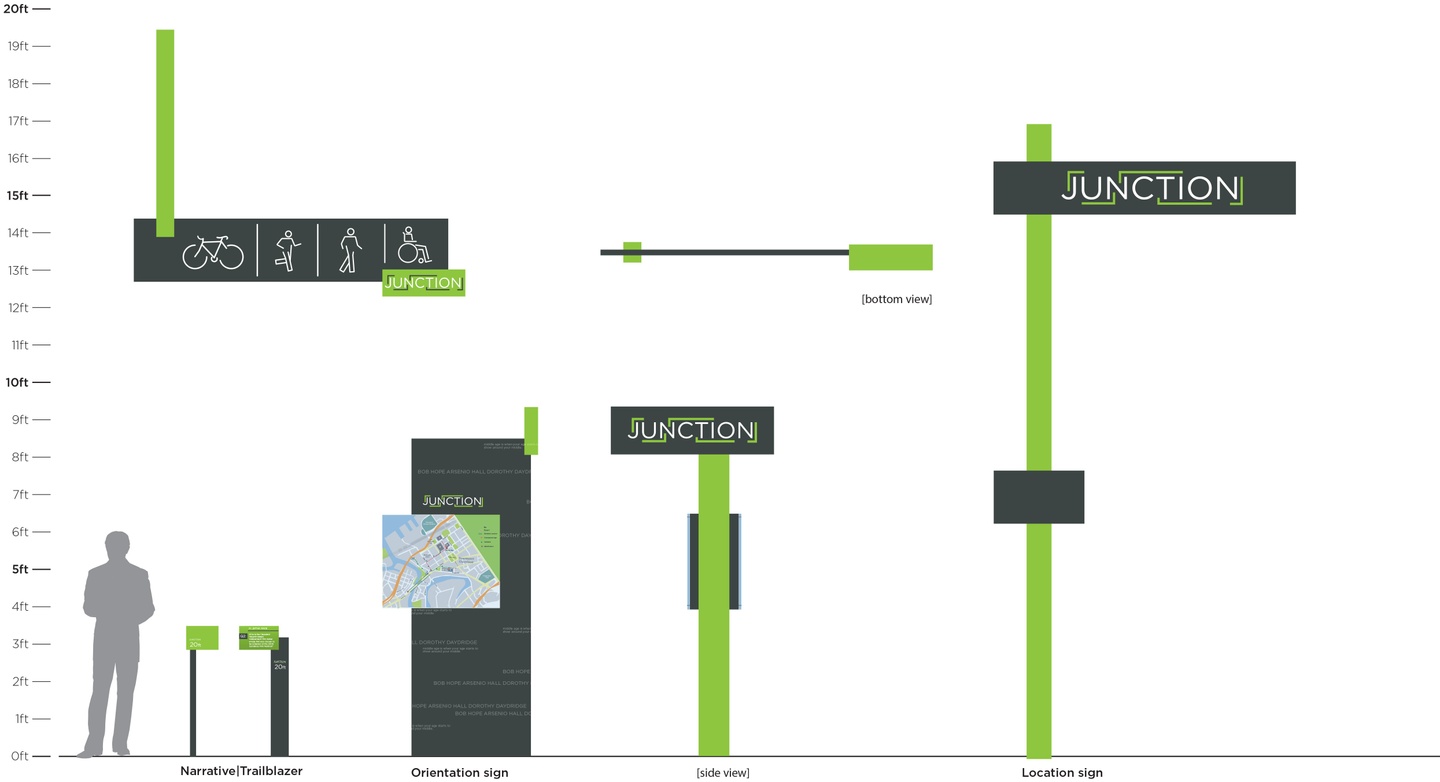 Graphics for a wayfinding system, including white text on charcoal gray backgrounds.