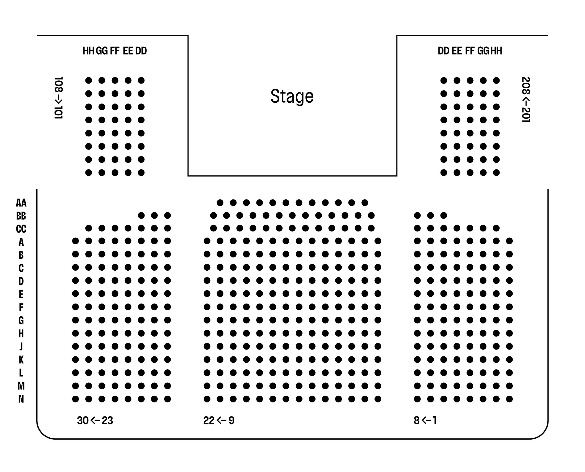 A seat map of the Straight Line Crazy house. It shows a thrust stage with seating on three sides. The majority of seats are in three deep sections in front of the stage, along with five rows of seats on either side.