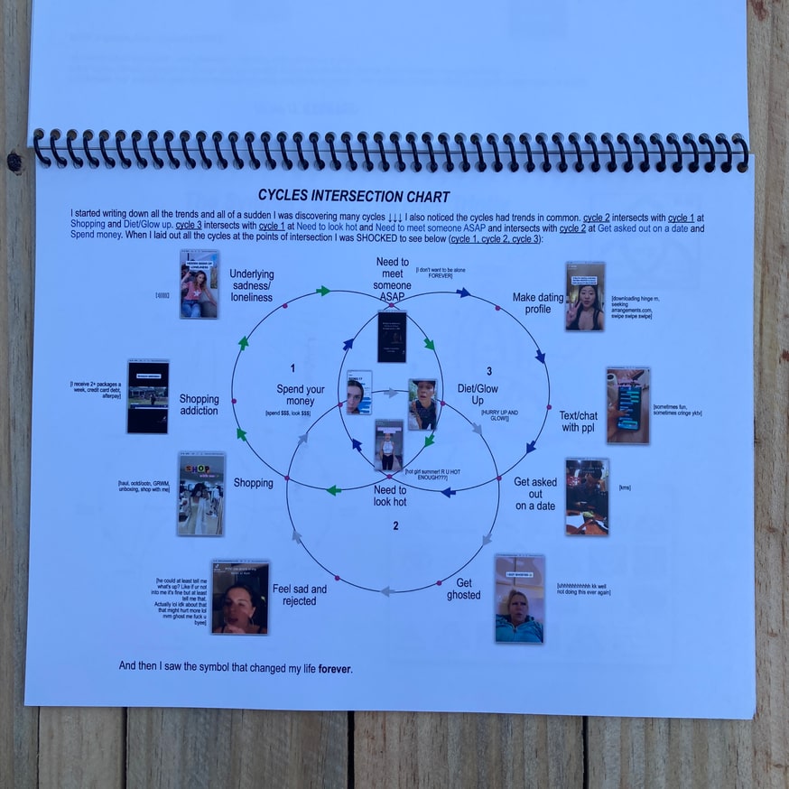 TIK TOK + THE PATRIARCHY + THE 4TH DIMENSION thumbnail 3