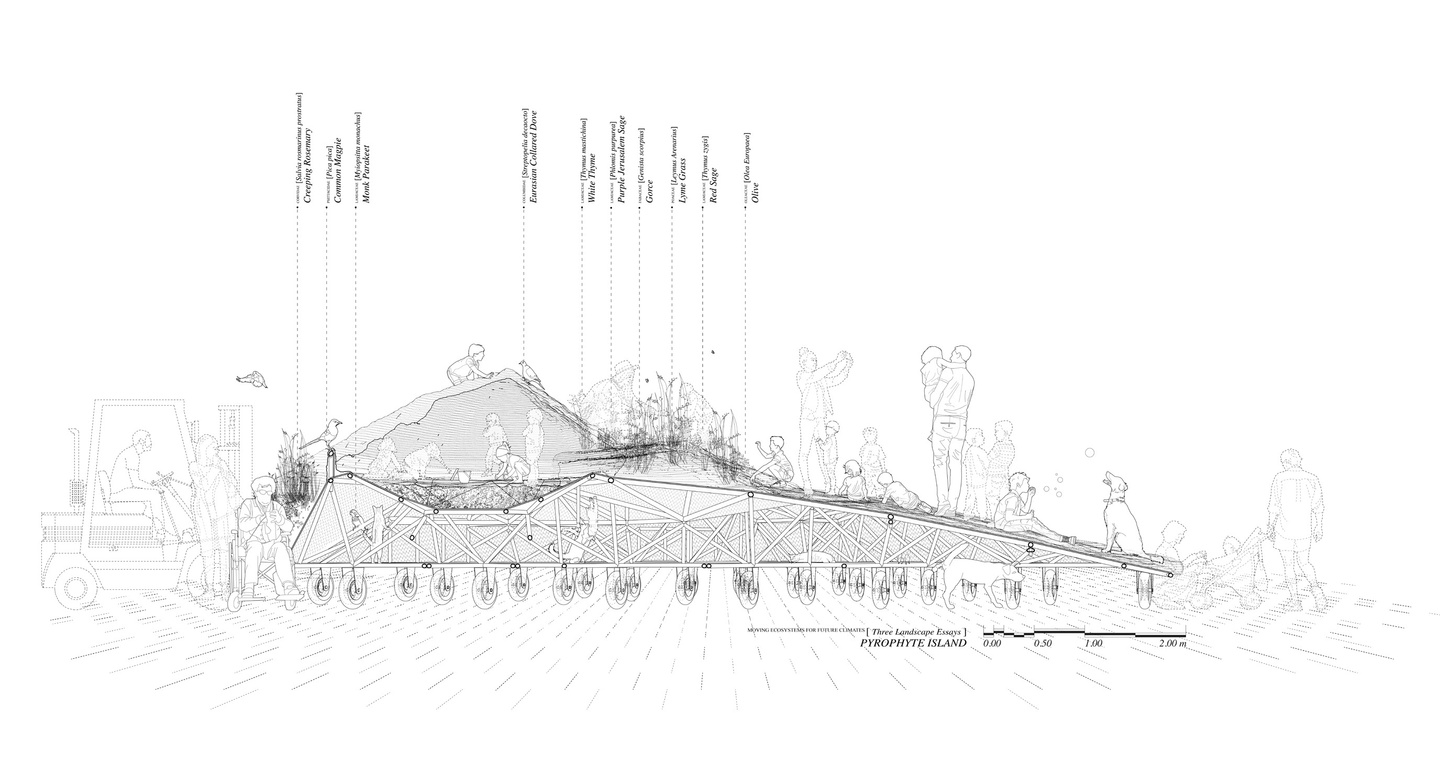 Three Landscape Essays: Mobile Ecosystems for Future Climates