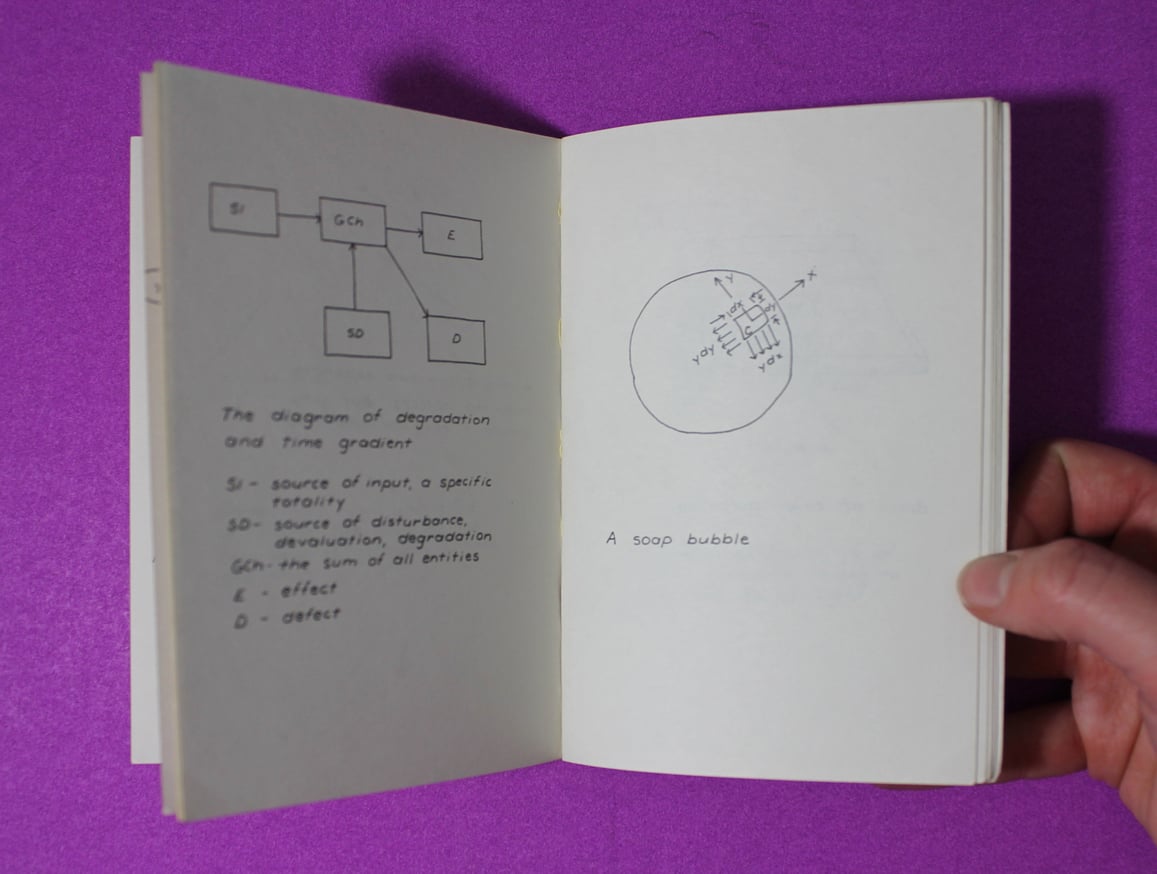 Jenny Holzer - Diagrams - Printed Matter