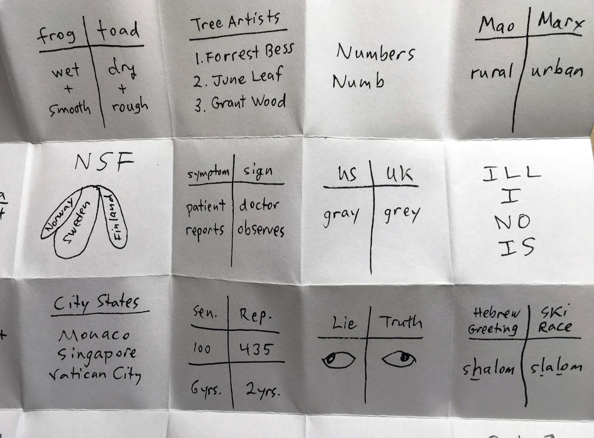 Cheat Sheet 2 thumbnail 2