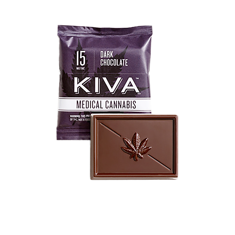 Photo of Dark Chocolate Mini