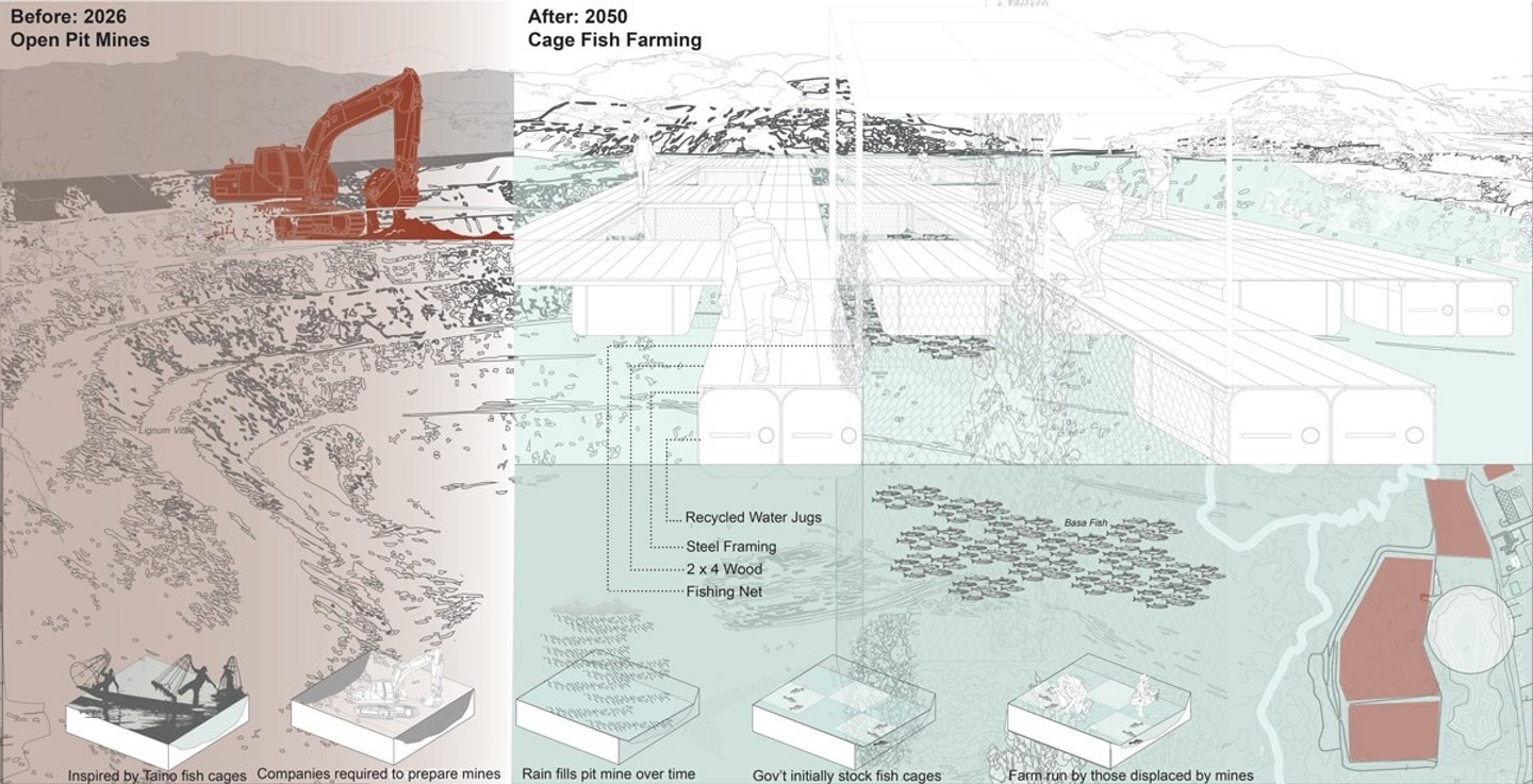Split architectural conceptual diagram illustrating the transformation of an open-pit mine into an aquaculture farm.