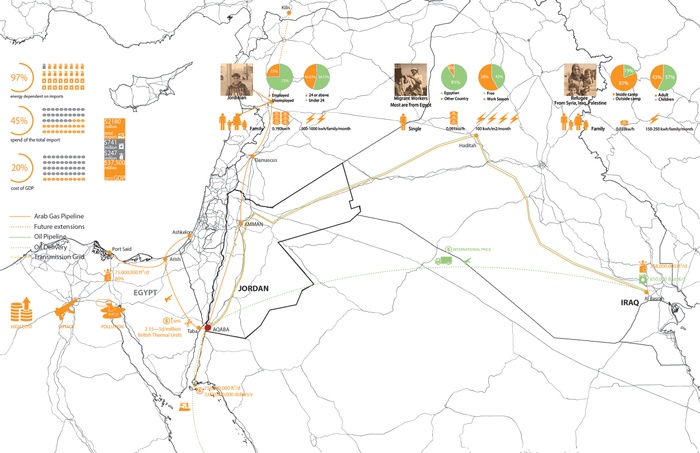 01_Energy Dependency of Jordan.jpg