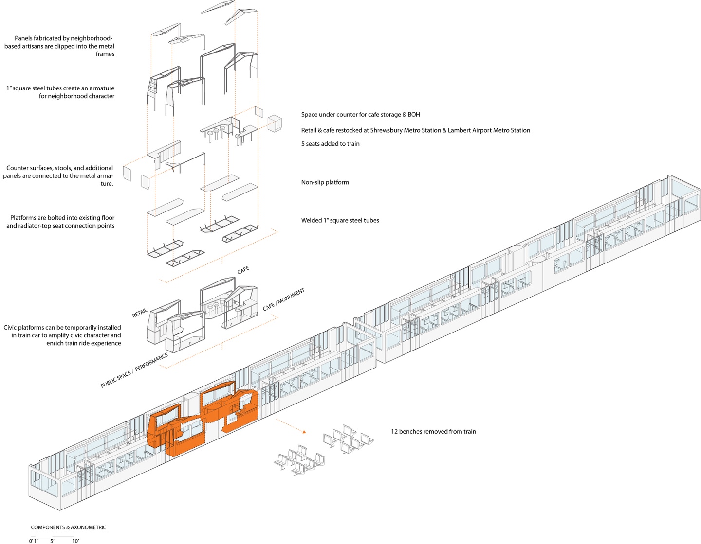 Axon diagram of four display boxes installed in a Metrolink car to display artworks by local artists.