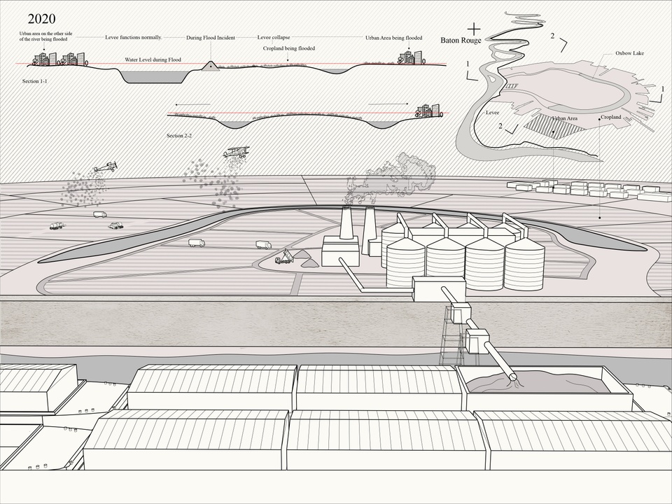 Rendering illustrating the relationship between agricultural land, petrochemical products, and barges.