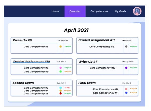 Image shows a screenshot reading "April 2021" with lists of assignments.