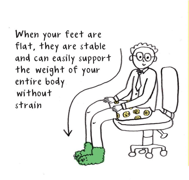 Line drawing of a person sitting upright with feet flat on the floor.