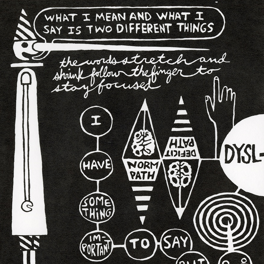 Dyslexic Brainstorm 